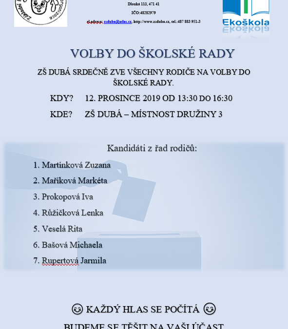 Školská rada – volby